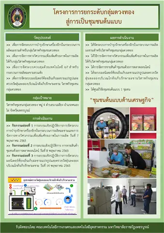 โครงการยกระดับกลุ่มดวงทอง สู่การเป็นชุมชนต้นแบบ โดยคณะเทคโนโลยีการเกษตรและเทคโนโลยีอุตสาหกรรม